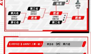 2023nba常规赛一共多少场 nba2023-2024揭幕战几月几号